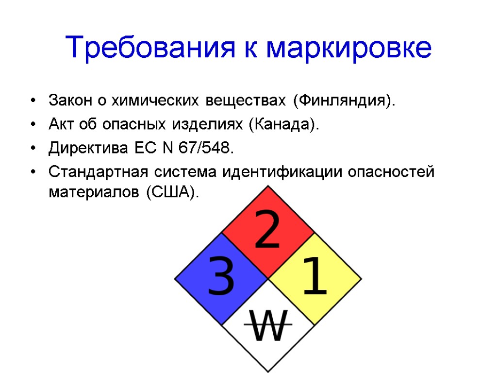 Требования к маркировке Закон о химических веществах (Финляндия). Акт об опасных изделиях (Канада). Директива